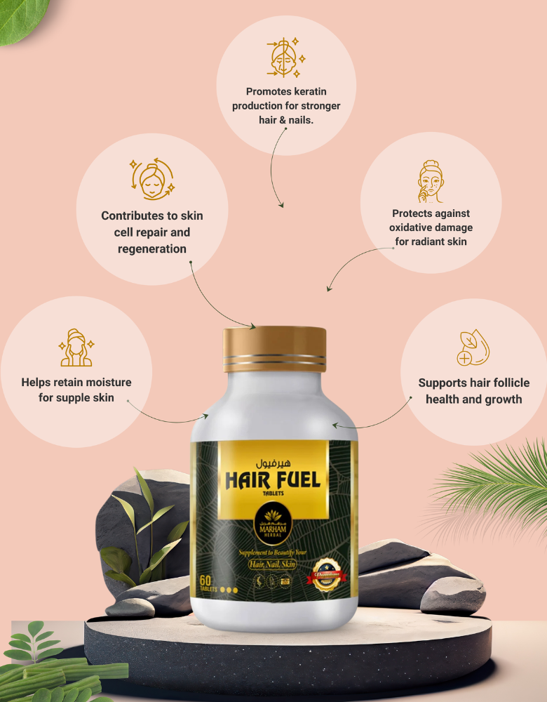 Hair Fuel Tablets - aplus2 desktop